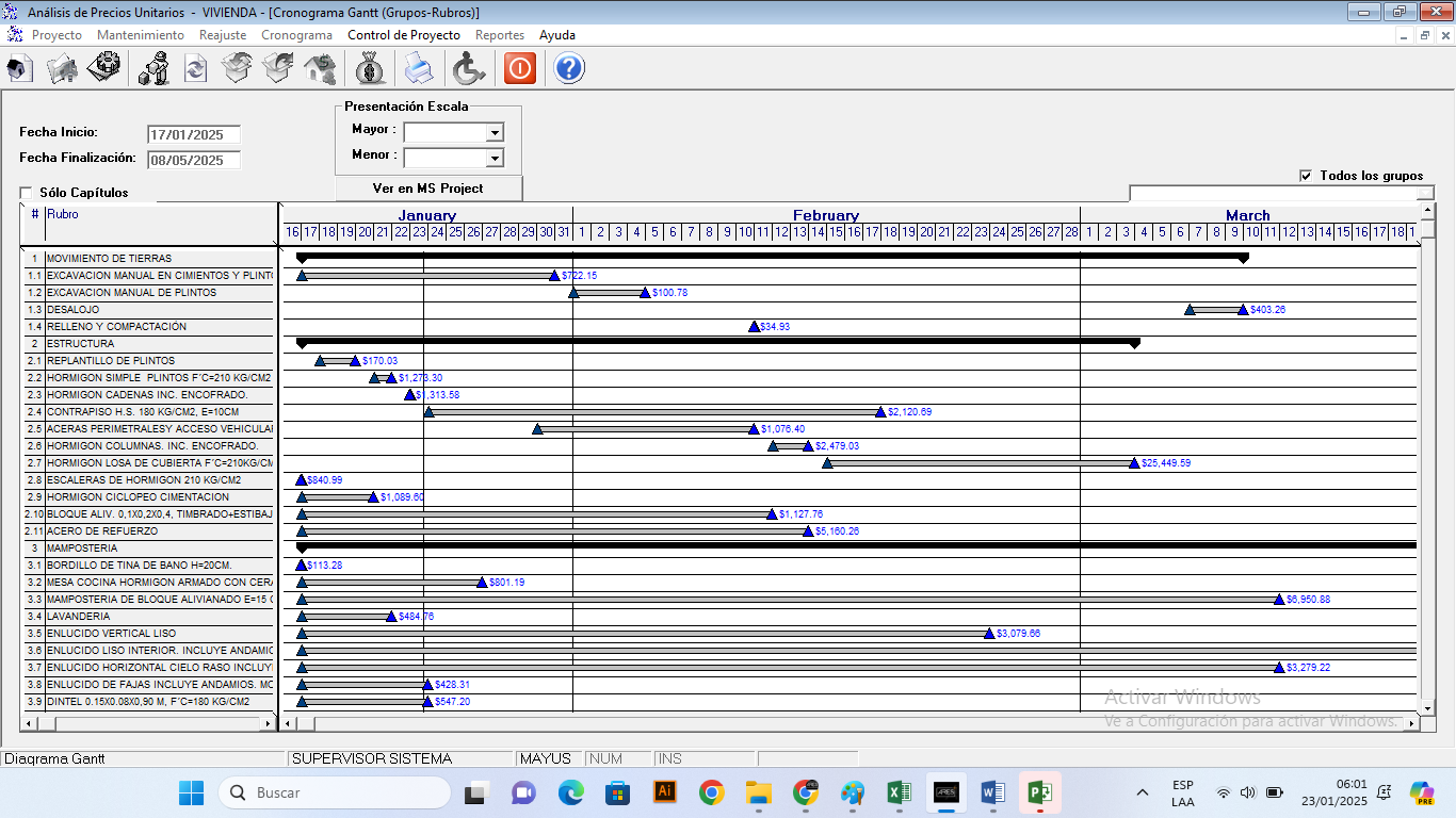 Cronograma Gantt ARESplus